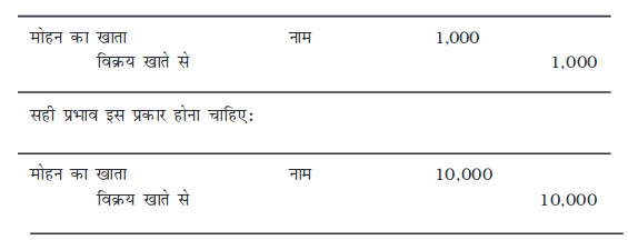 Screenshot_2019-06-10 Chapter 6 pmd - Chapter 6 - 207-254 pdf(11)